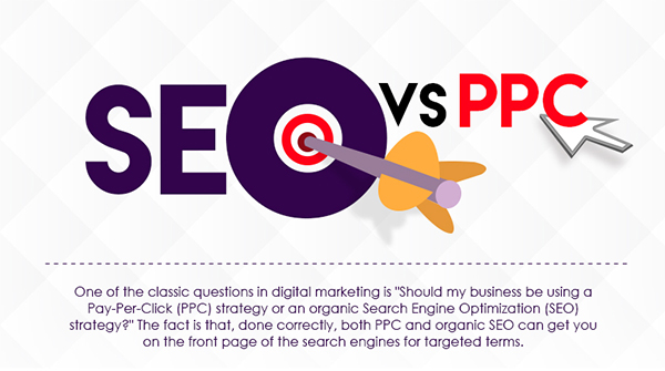 seo-vs-ppc